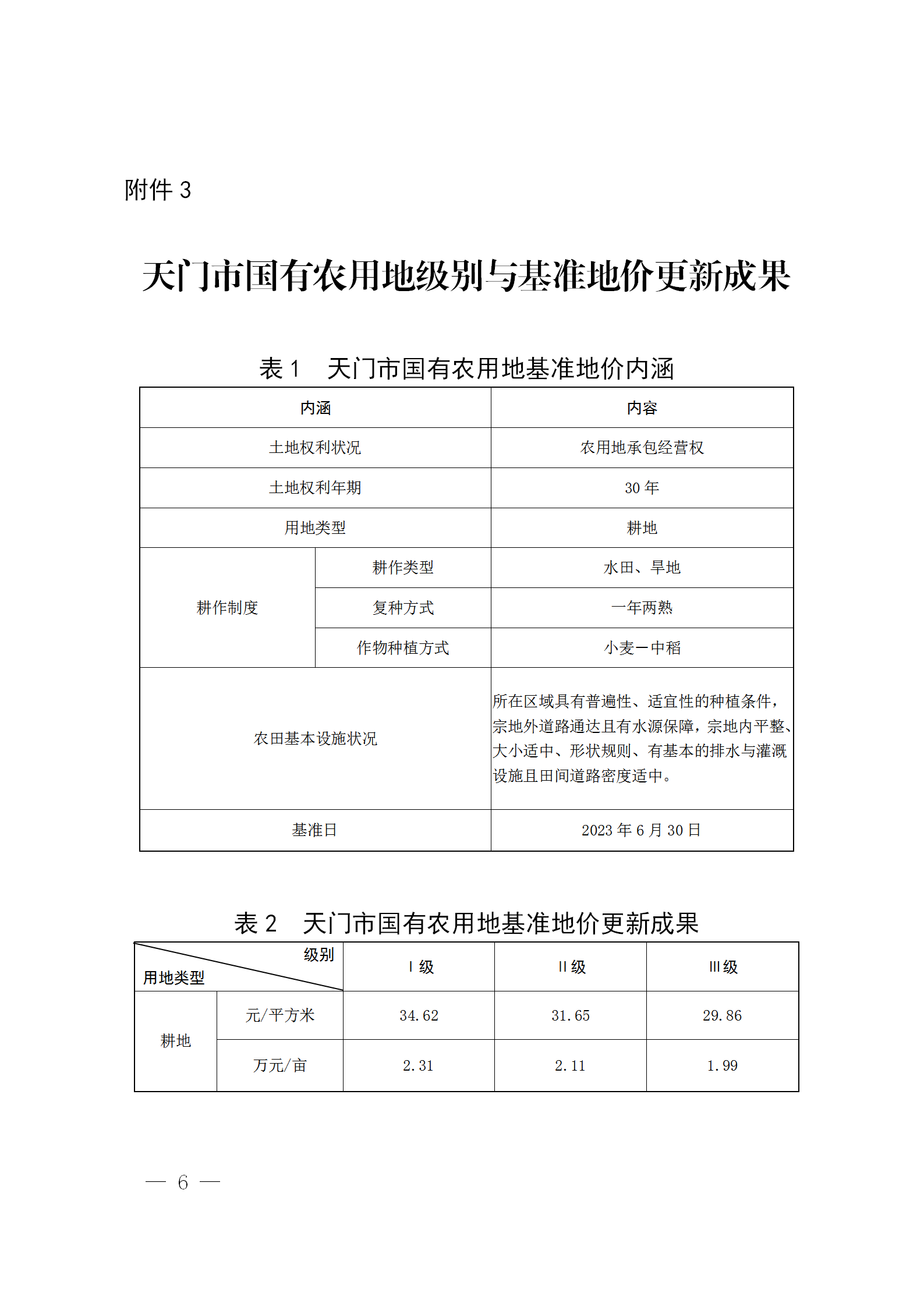 3.天政發〔2024〕13號 公布實施天門市公示地價體系更新成果的通知_06.png